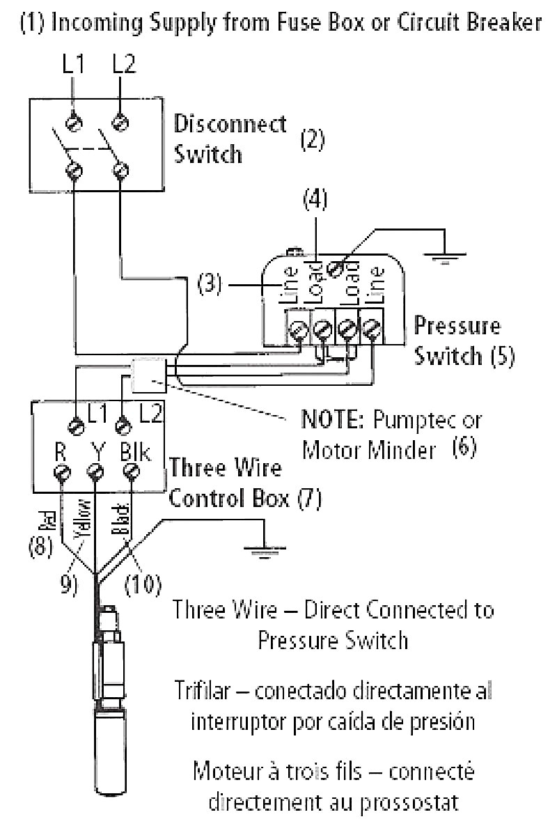 Well Pump Fuse Box | Wiring Library - Well Pump Pressure Switch Wiring Diagram