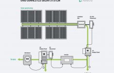 Well Pump Wiring Diagram In Addition Off Grid Solar System Wiring - Off Grid Solar System Wiring Diagram