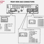 What Wires Are The Front Speakers On A Car Pioneer Stereo Wiring   Pioneer Radio Wiring Diagram Colors
