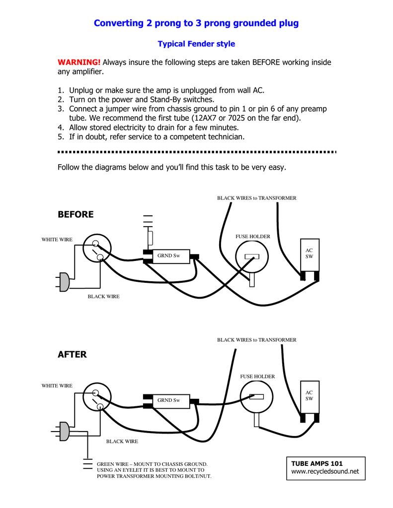 White Green Black 3 Prong Plug Wiring Diagram - All Wiring Diagram - 3 Prong Outlet Wiring Diagram