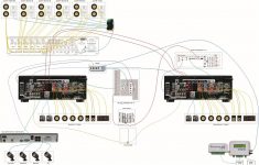 Whole House Audio System Wiring Diagram