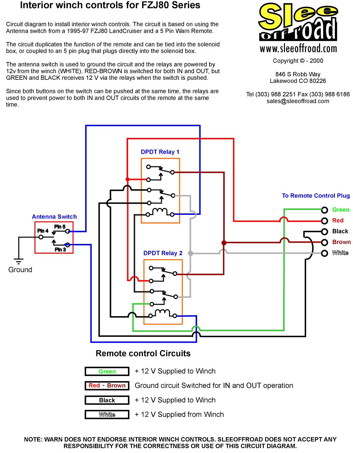 Badland Wireless Winch Remote Control Wiring Diagram | Wiring Diagram
