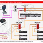 Winegard Rv Satellite Wiring Diagram Inside | Wiring Library   Rv Cable And Satellite Wiring Diagram