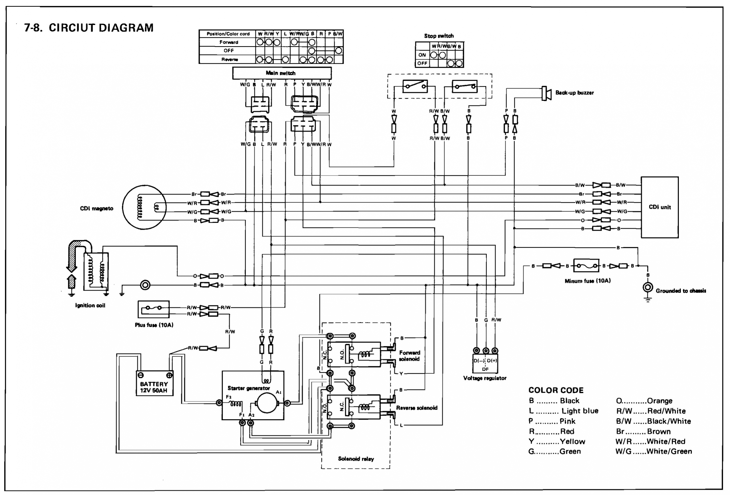 Wire Diagram Ez Go Txt 48 - Wiring Diagram Blog - 48 Volt Club Car Wiring Diagram