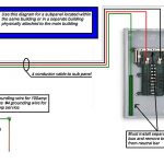 Wire For 100A Sub Panel Diagram | Wiring Diagram   125 Amp Sub Panel Wiring Diagram