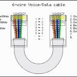 Wired Ethernet Diagram | Wiring Diagram   Network Wiring Diagram