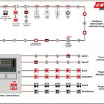 Wired Smoke Detector Wiring Diagram | Wiring Diagram   Smoke Detector Wiring Diagram
