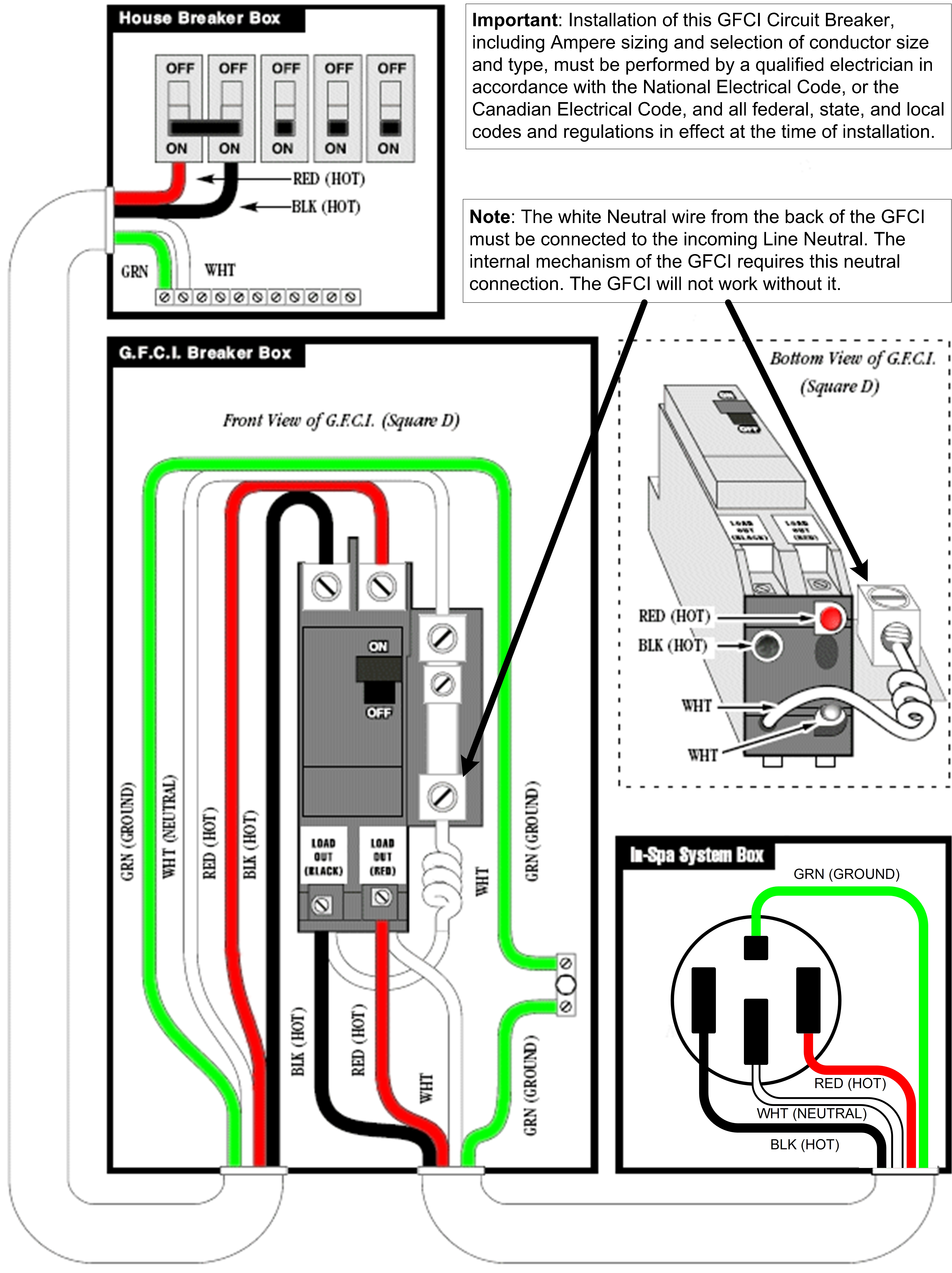 Wiring 240V Gfci Breaker - Creative Wiring Diagram Templates • - 2 Pole Gfci Breaker Wiring Diagram