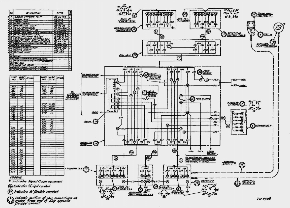 Wiring A Breaker Box Diagram How To Wire Diagrams Book Of Electrical - Ge Powermark Gold Load Center Wiring Diagram