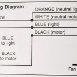Wiring A Ceiling Fan With Black, White, Red, Green In Ceiling Box   Ceiling Fan Wall Switch Wiring Diagram