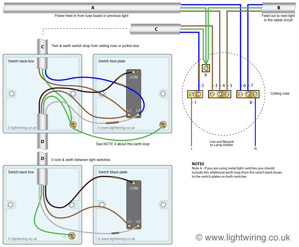 Wiring A Single 2 Way Light Switch - Wiring Diagram Name - 2 Way Light Switch Wiring Diagram