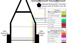 Wiring A Trailer &amp; Plug | Trailer Wiring | Pinterest | Trailer - 7 Wire Trailer Wiring Diagram