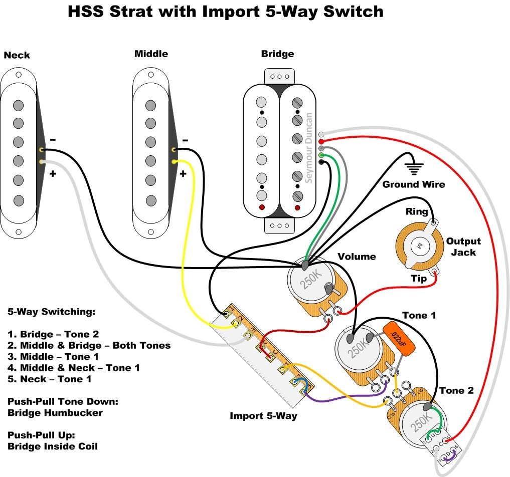 Wiring An Import 5 Way Switch | Guitar Mod Ideas | Pinterest - Hss Wiring Diagram