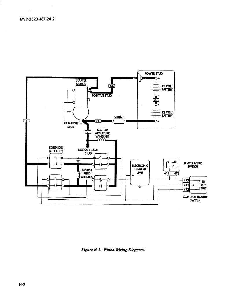 Wiring Diagram 12 Volt Electric Winch | Wiringdiagram - John Deere 318 Wiring Diagram