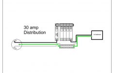 Wiring Diagram 30 Amp Rv Schematic - All Wiring Diagram Data - 30 Amp Rv Wiring Diagram