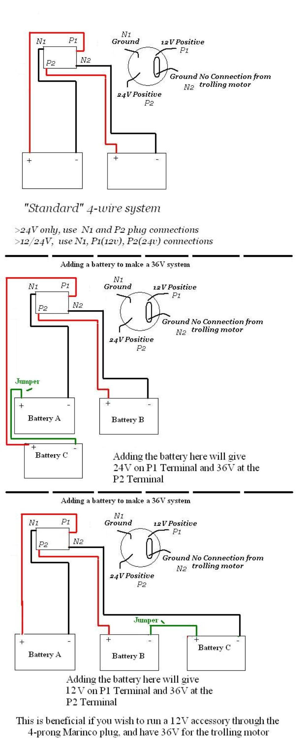 Wiring Diagram - 4 Prong Trolling Motor Plug Wiring Diagram