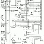 Wiring Diagram 88 Chevy Silverado   Wiring Diagram Detailed   1988 Chevy Truck Wiring Diagram