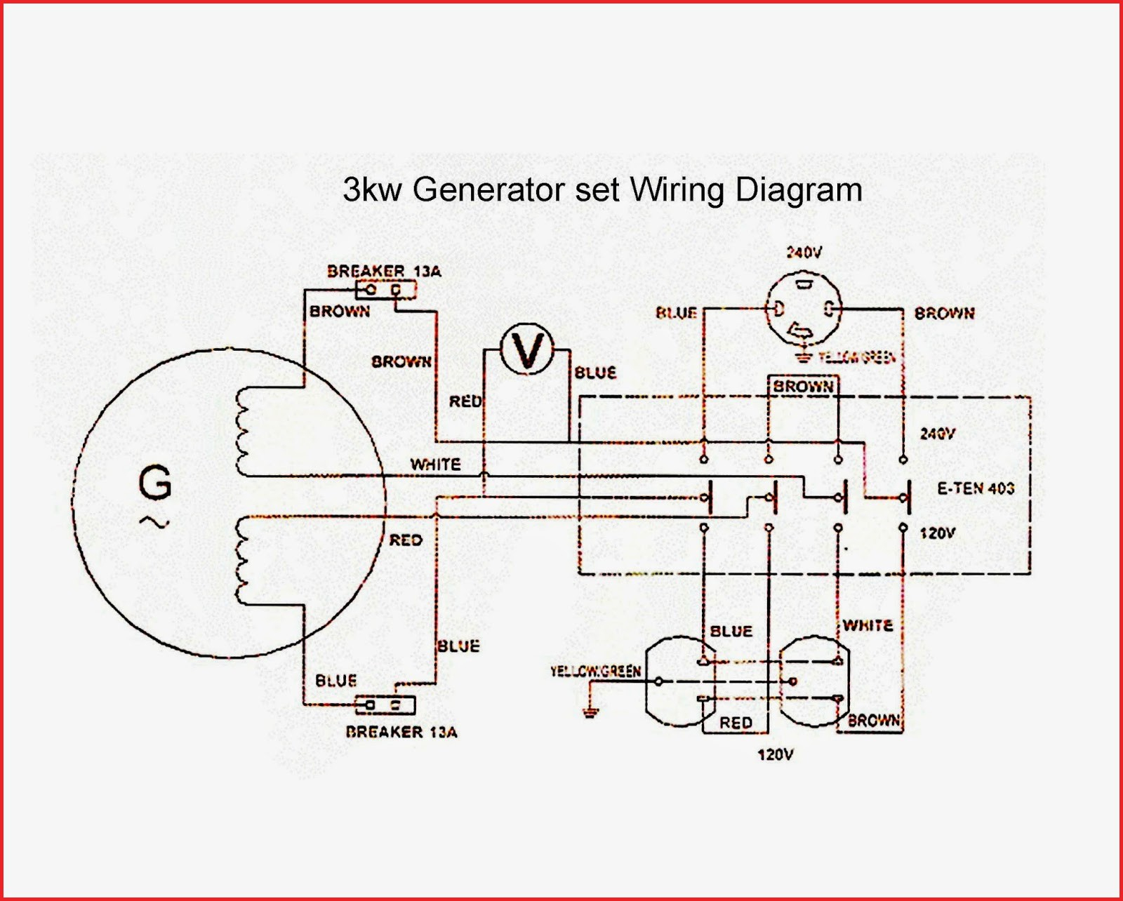 Wiring Diagram Creator - All Wiring Diagram Data - Wiring Diagram Creator