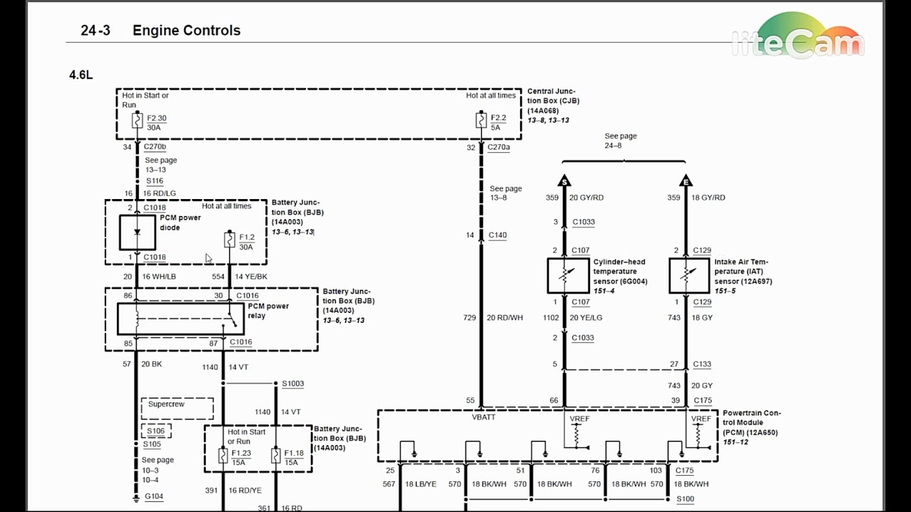 Wiring Diagram Diagnostics #1: 2003 Ford F-150 No Start Theft Light - Model A Ford Wiring Diagram
