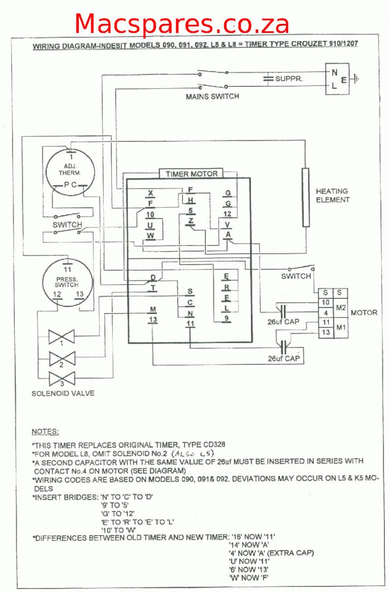 Wiring Diagram : Dishwashers : Macspares | Wholesale Spare Parts ...
