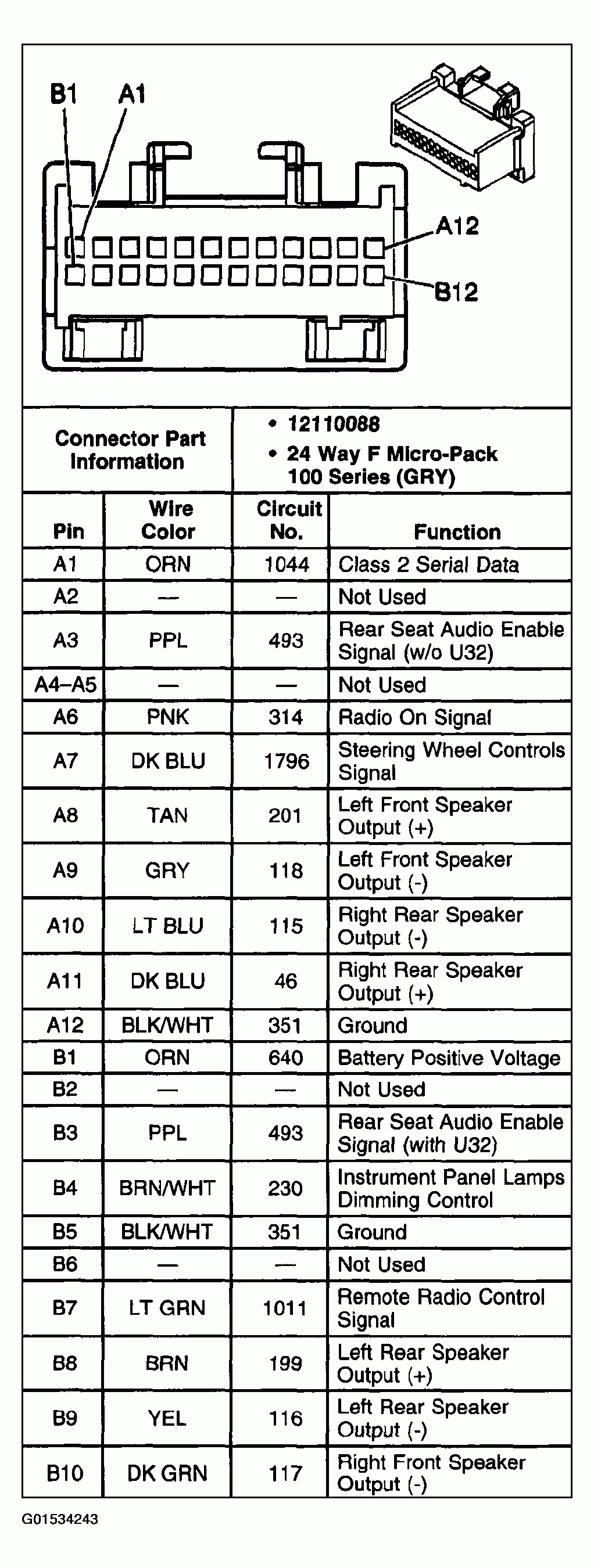 Wiring Diagram For 2002 Chevy Venture - Wiring Diagrams Hubs - 2003 Chevy Silverado Radio Wiring Diagram