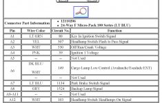 Wiring Diagram For 2006 Chevy Cobalt - Wiring Diagram Detailed - 2006 Chevy Cobalt Radio Wiring Diagram