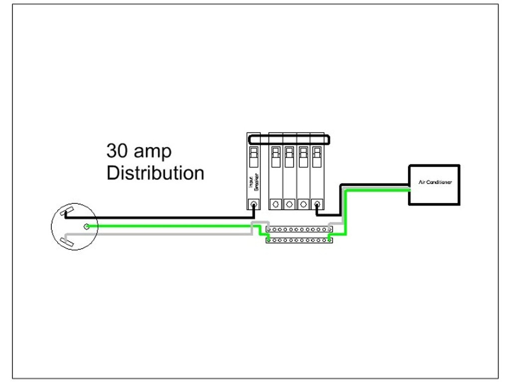 Wiring Diagram For 30 Amp Rv Receptacle | Wiring Diagram - 50 Amp To 30 Amp Rv Adapter Wiring Diagram