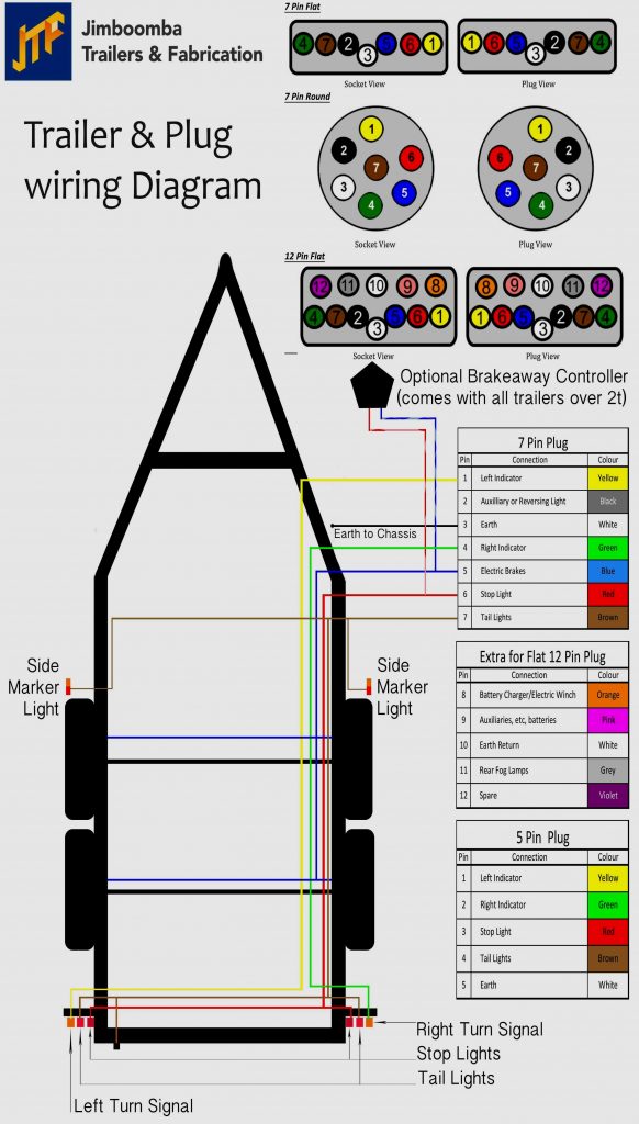 Wiring Diagram For 9 Pin Trailer Connector Wiring Diagram Data 7