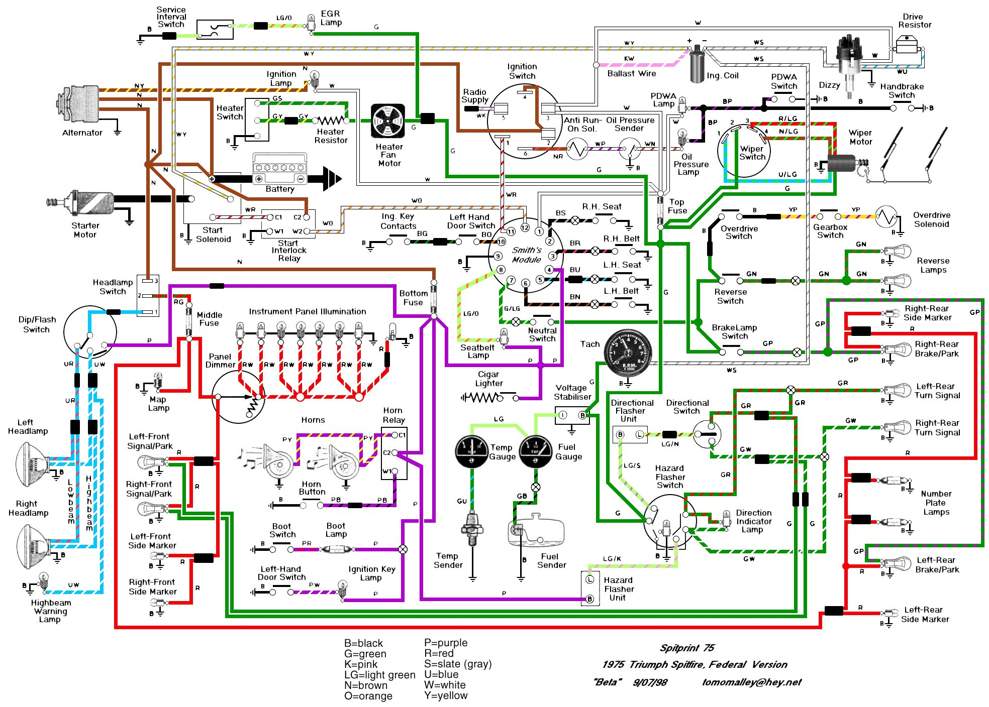 Wiring Diagram For A Car - Wiring Diagram Detailed - Automobile Wiring Diagram