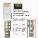 Wiring Diagram For A Cat5 Cable Valid Ieee 568B At Rj45 568B At Ieee   568 B Wiring Diagram
