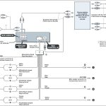 Wiring Diagram For A Sony Xplod 52Wx4 | Manual E Books   Sony Xplod 52Wx4 Wiring Diagram