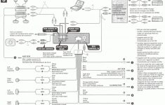 Wiring Diagram For A Sony Xplod 52Wx4 With Radio Car Stereo - Sony Cdx-Gt565Up Wiring Diagram