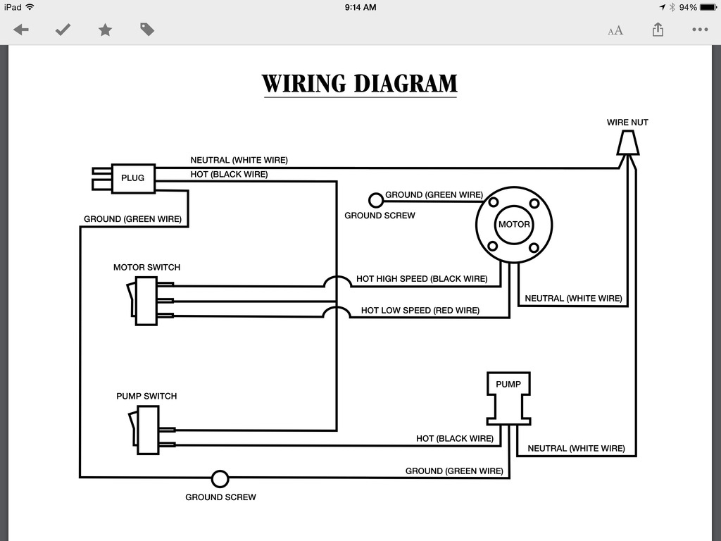 Wiring Diagram For A Swamp Cooler | Manual E-Books - Swamp Cooler Motor Wiring Diagram