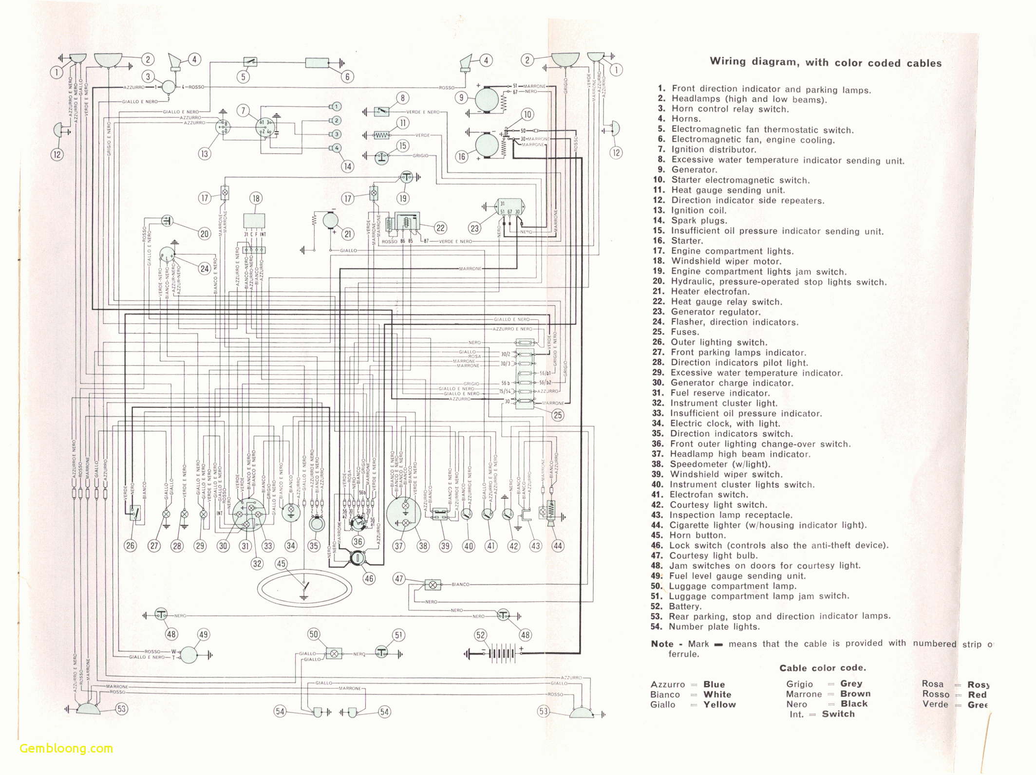 Wiring Diagram For B | Wiring Diagram - Cat 5 Wiring Diagram B