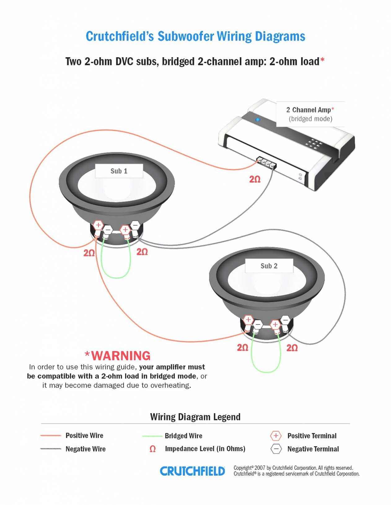 [DIAGRAM] Home Wiring Subwoofer Diagrams FULL Version HD Quality