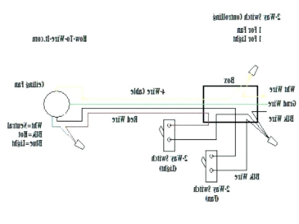Wiring Diagram For Ceiling Fan Switch 3 Sd - Wiring Diagrams Hubs - 4 Wire Ceiling Fan Switch Wiring Diagram