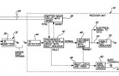 Wiring Diagram For Chamberlain Garage Door Opener | Wiring Diagram - Garage Door Opener Wiring Diagram
