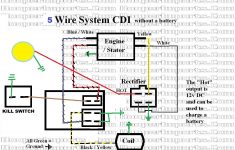 Wiring Diagram For Chinese Atv Efcaviation Com Best Of 110Cc And - Cdi Wiring Diagram