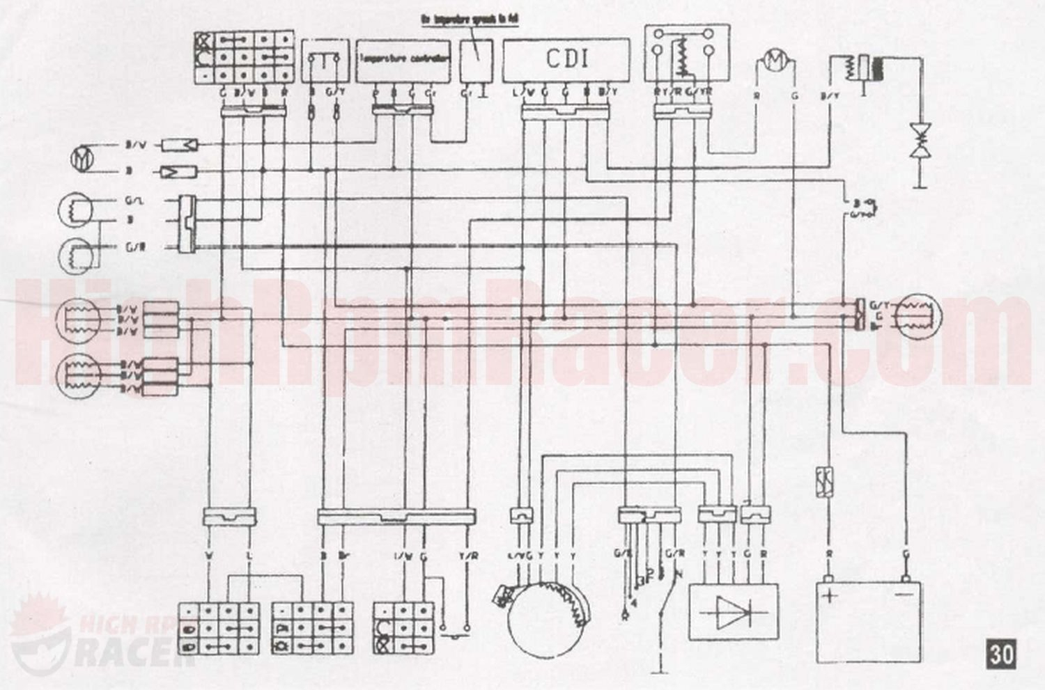 Wiring Diagram For Chinese Four Wheeler - Wiring Diagram Detailed - Chinese Atv Wiring Diagram