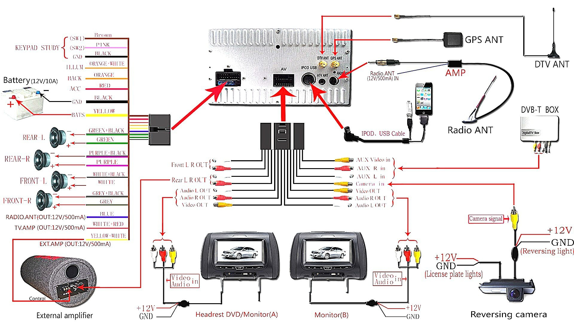Diy/ - Do-It-Yourself - Pioneer Fh-S501Bt Wiring Diagram | Wiring Diagram