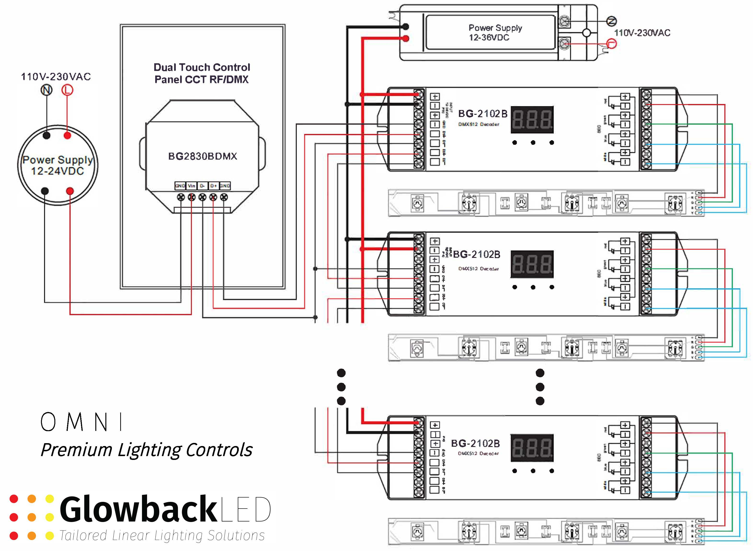 Wiring Diagram For Dmx Controllers | Led Lighting Diagram - Led Lighting Wiring Diagram