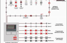 Duct Smoke Detector Wiring Diagram