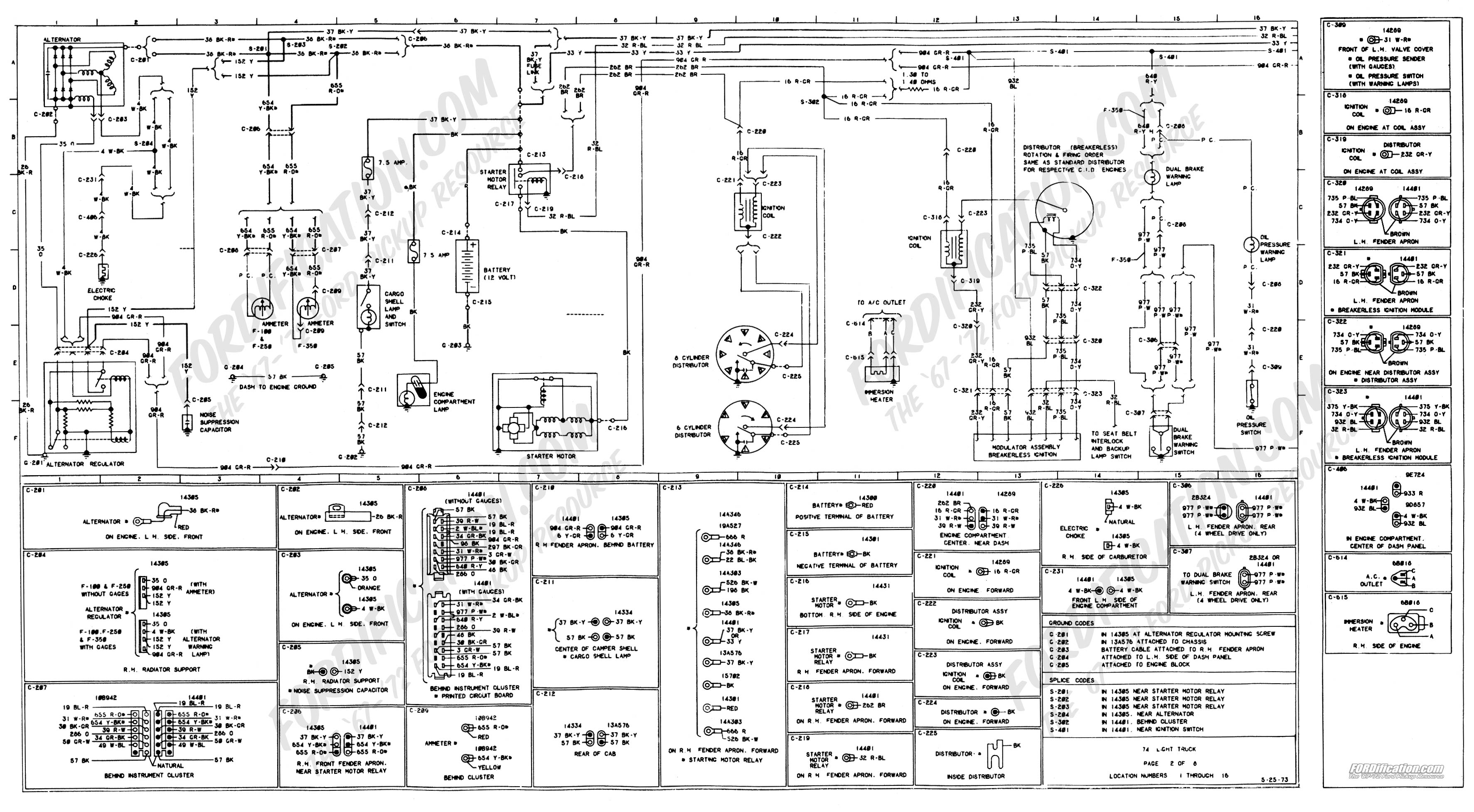 Wiring Diagram For Ford Pickup - Wiring Diagrams Hubs - Ford 8N Wiring Diagram