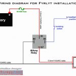 Wiring Diagram For Hid Headlights | Wiring Library   Hid Wiring Diagram With Relay