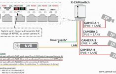 wiring diagram for ip cameras wiring diagram ip camera wiring diagram Wiring Diagram For Ip Cameras | Wiring Diagram - Ip Camera Wiring Diagram