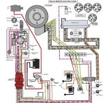 Wiring Diagram For Johnson Outboard Motor Save Evinrude Throughout   Johnson Outboard Wiring Diagram Pdf