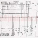 Wiring Diagram For Loncin 110 With 5 Pin Cdi | Wiring Diagram   5 Pin Cdi Wiring Diagram