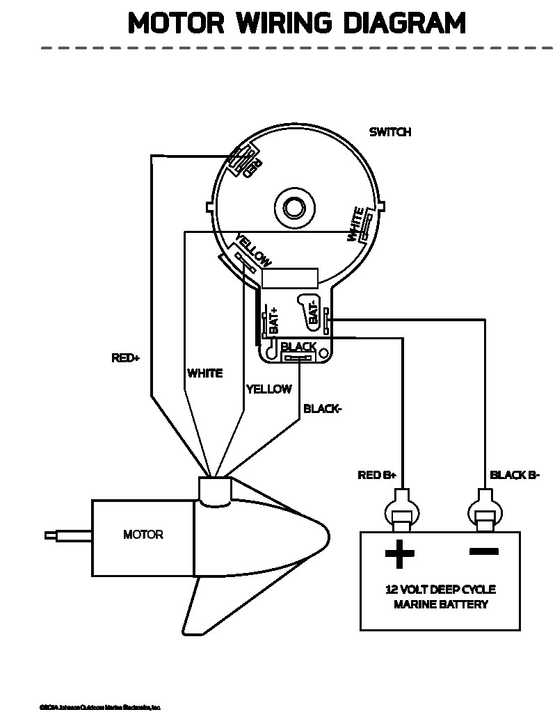 Minn Kota Trolling Motor Wiring Diagram - Wiring Diagram