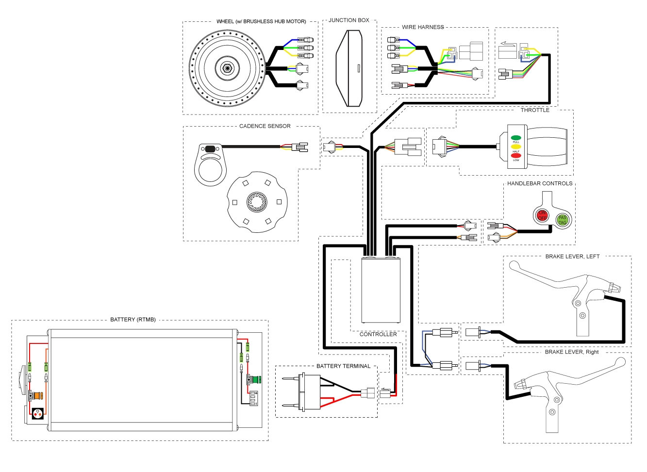 Wiring Diagram For Motorized Bicycle | Wiring Diagram - Motorized Bicycle Wiring Diagram