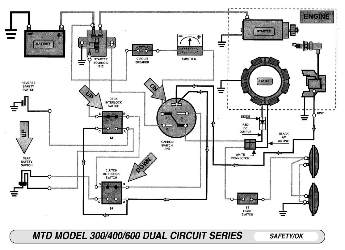 Wiring Diagram For Murray Ignition Switch Lawn Brilliant Riding - Murray Lawn Mower Ignition Switch Wiring Diagram